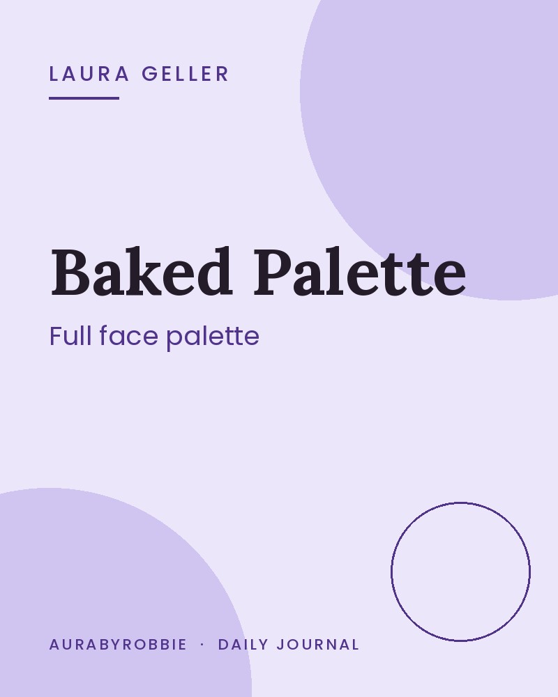Laura Geller Best of the Best Baked Palette